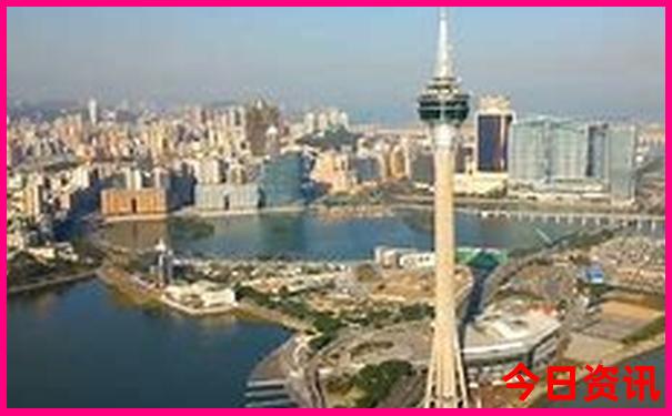 西安的著名旅游景点