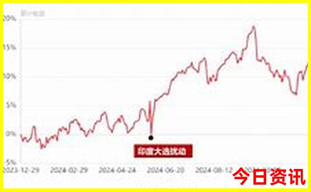 乌鲁木齐旅游景点有哪些景点推荐